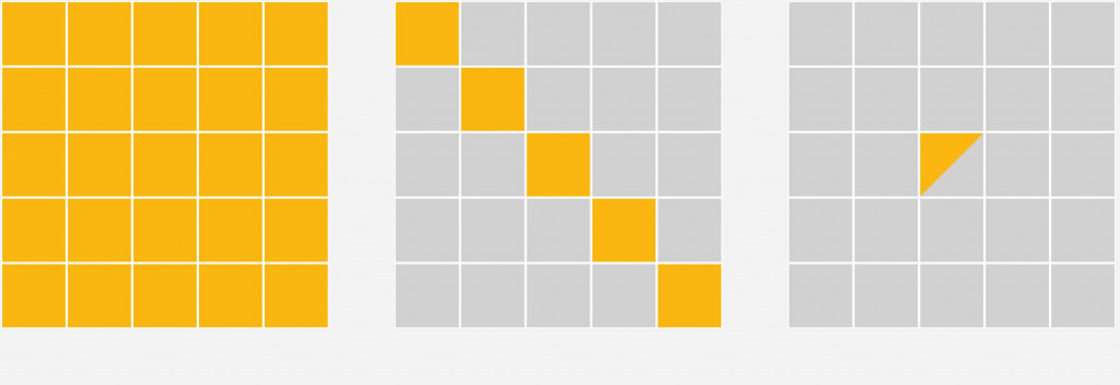 Three five by five grids of squares. The left grid shows all 25 square in yellow, the middle has 20 grey and 5 yellow, the right has 24 and a half grey.
