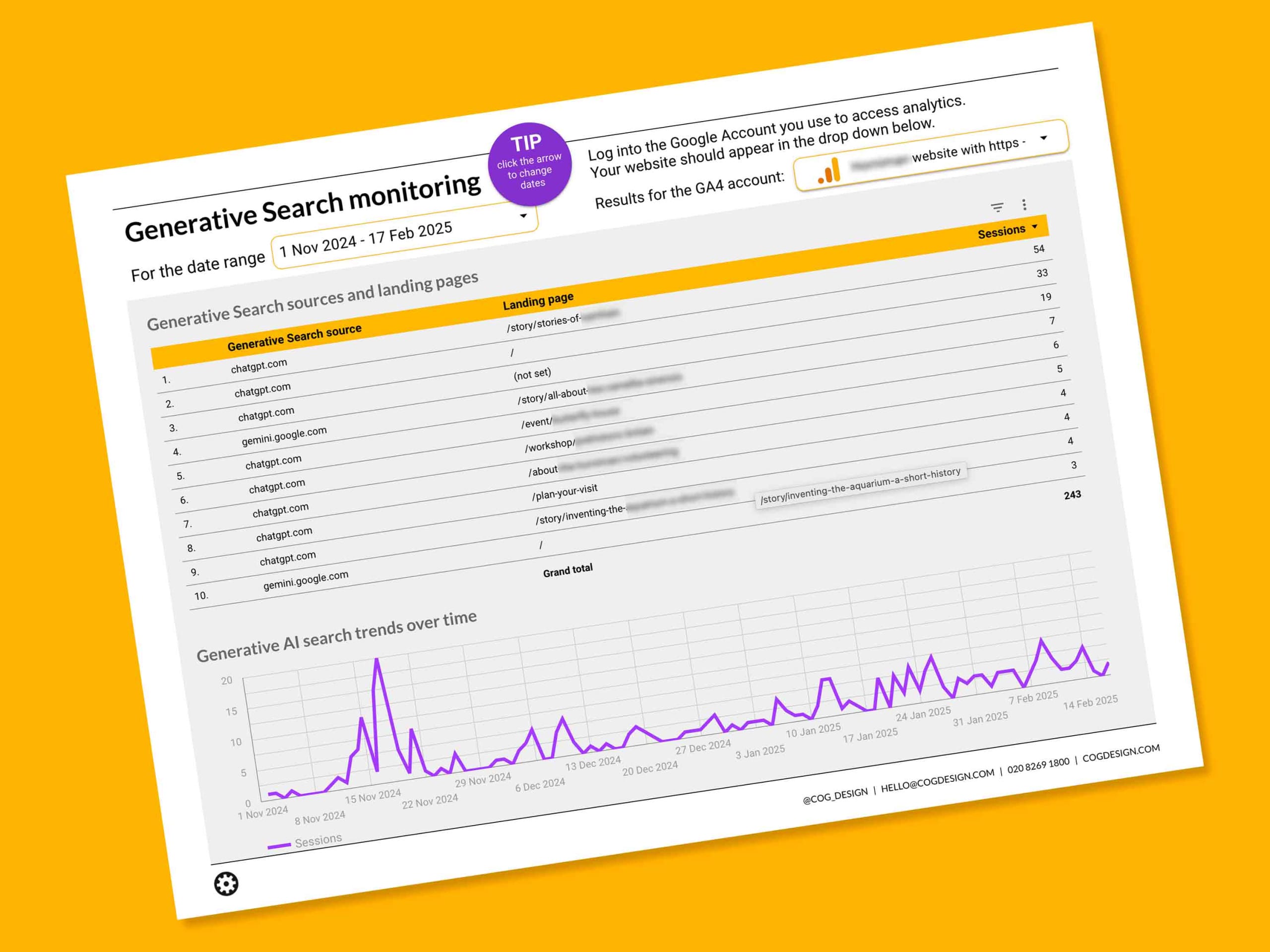 Search Engines and SEO for AI Generative Search - Cog Design